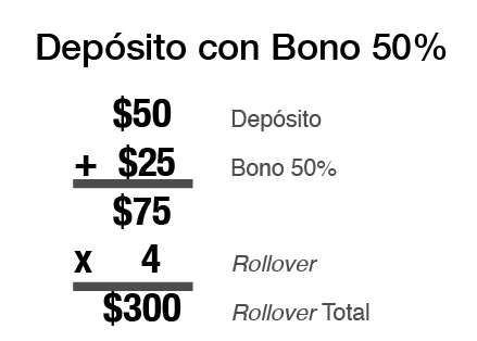 rollover-EN-2.png